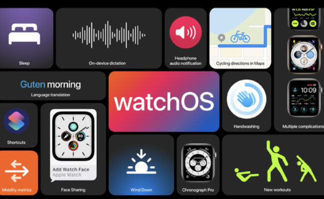Apple watchOS 7 review: 4 major functions including hand washing detection | TVsBook