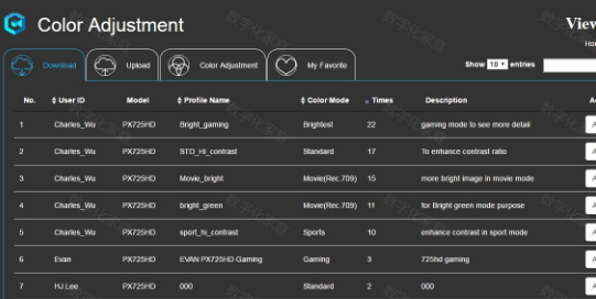 ViewSonic vColorTuner debugging software Tutorial