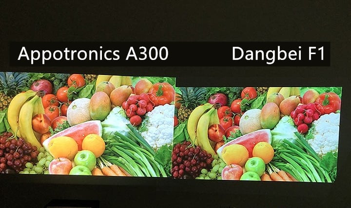 Laser TV vs LED Projector: differences between $5000 and $600