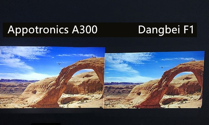 Laser TV vs LED Projector: differences between $5000 and $600