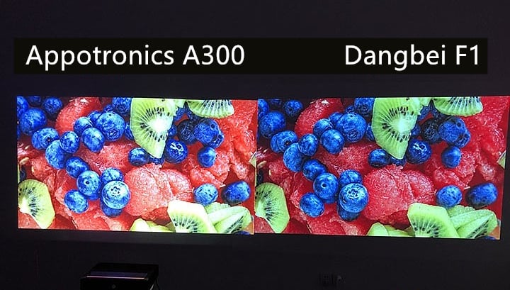 Laser TV vs LED Projector: differences between $5000 and $600