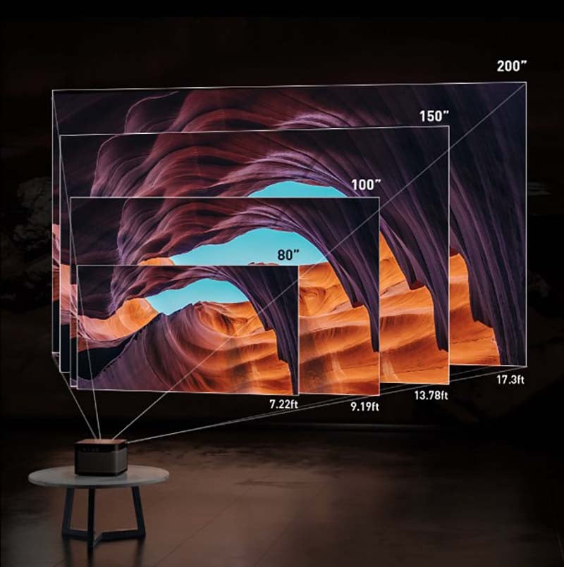 How Does Distance Influence Projector Position.jpg