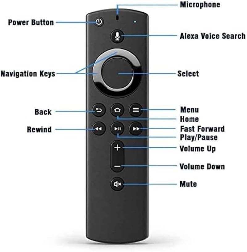 how to pair fire tv remote.jpg