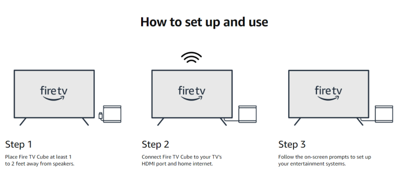 how-to-set-up-fire-tv-cube-3rd-gen-2022-tvsbook