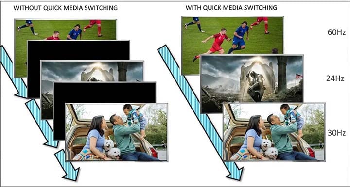 Samsung Quick Media Switching.jpg